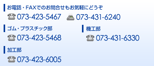西和産業株式会社へのお問合せ電話番号・FAX番号